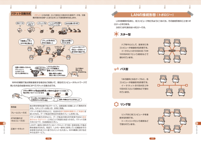 サンプル画像5