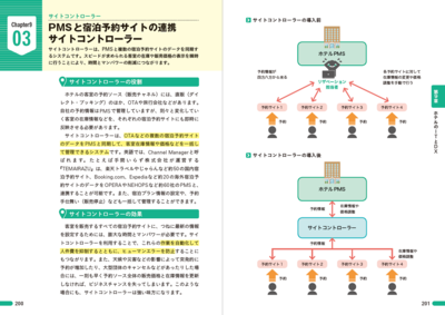 サンプル画像5