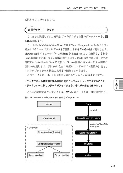 サンプル画像6