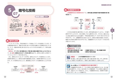 サンプル画像1