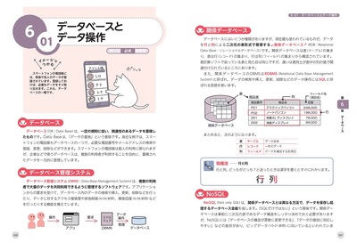 サンプル画像2