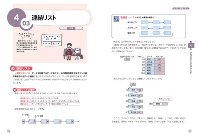 サンプル画像1