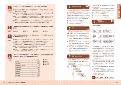 サンプル画像2