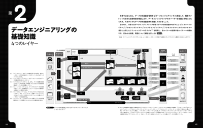 サンプル画像2