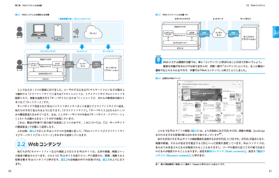 サンプル画像2