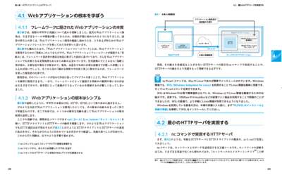 サンプル画像4