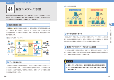 サンプル画像5