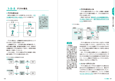 サンプル画像2