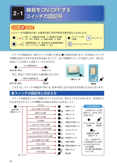 サンプル画像2