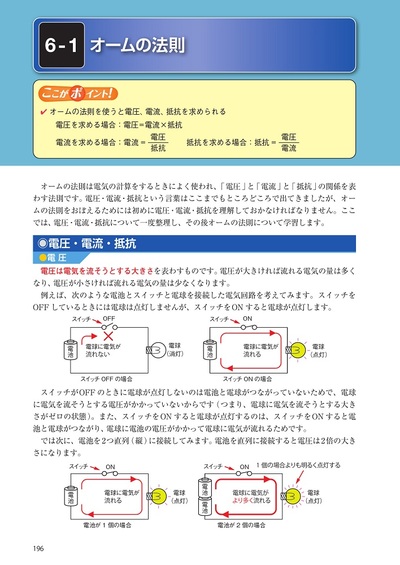 サンプル画像4