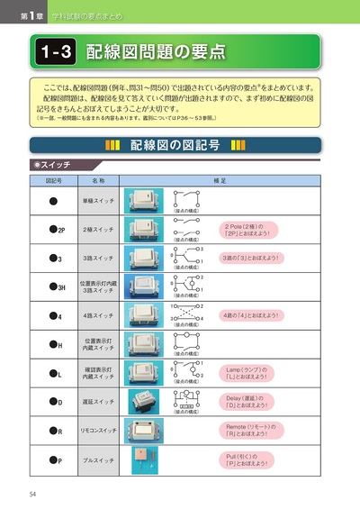 サンプル画像3