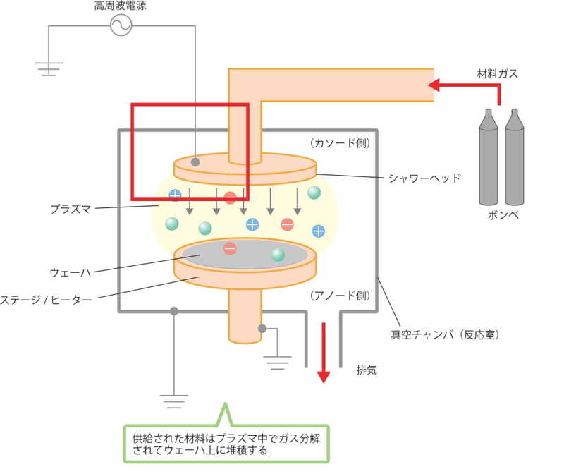 Ch07_Sec04_zu01-1.jpg