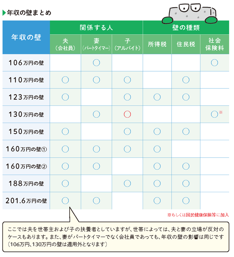 kabe_p8_sei.png
