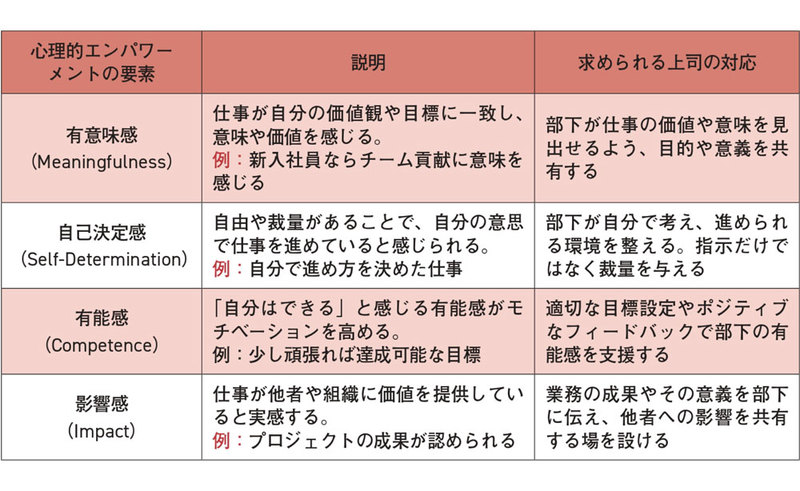 育成不全_1.jpg