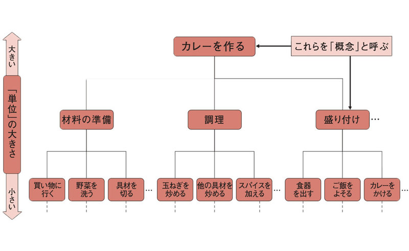 育成不全_3.jpg