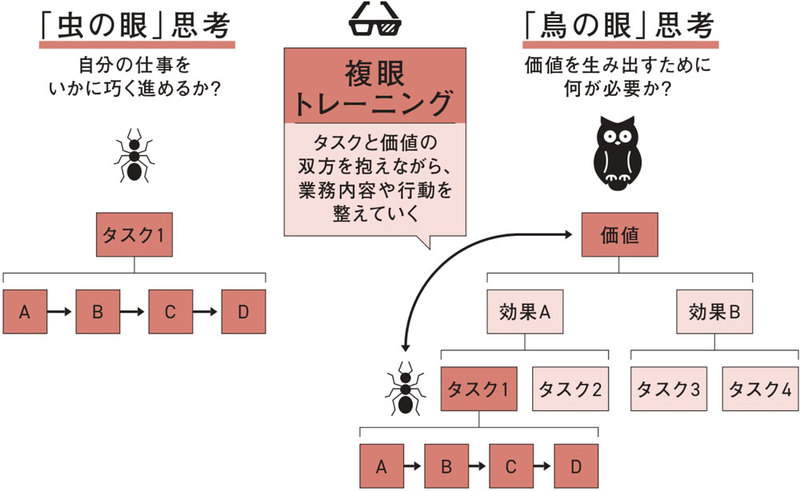 育成不全_4.jpg