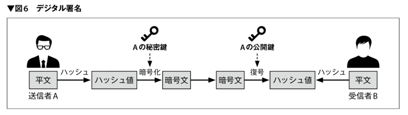 fig6_old.png
