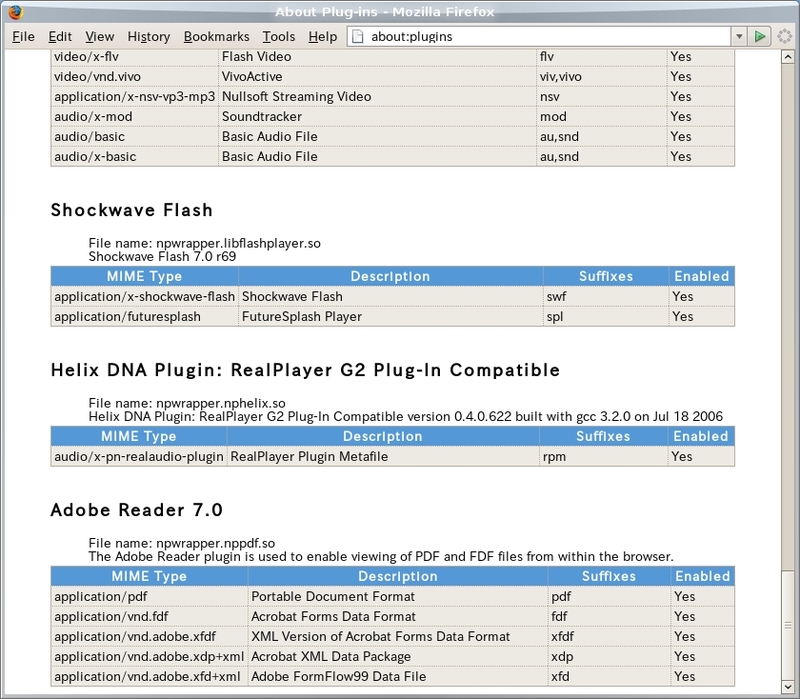 図5　FreeBSD Firefox - Flash7, Adobe Reader7, Real Player10のプラグインなど