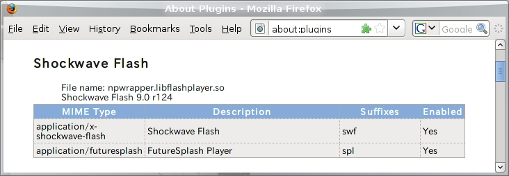 図1　Firefox3のアドレスバーにabout:pluginsと入力してプラグインを確認