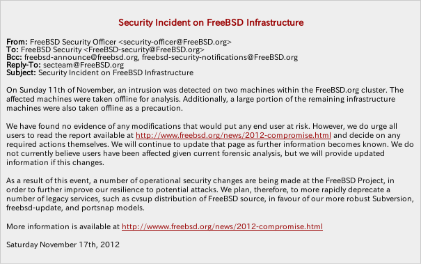 図1　Security Incident on FreeBSD Infrastructure