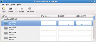 図1　virt-managerの管理画面