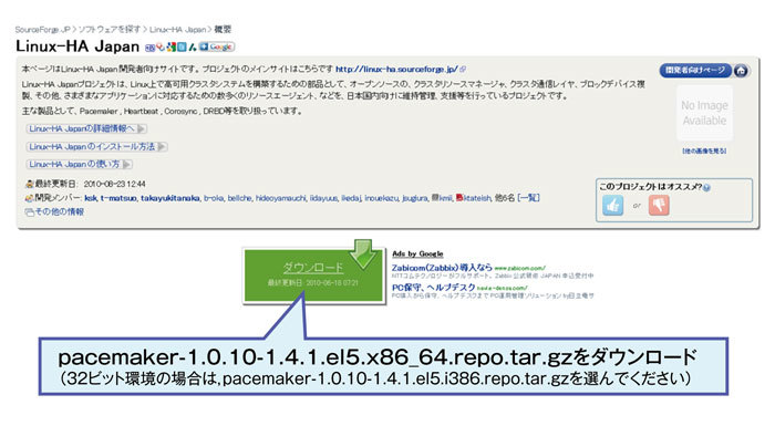 図2　Linux-HA Japan Pacemakerリポジトリパッケージ