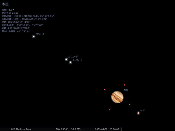 図3　木星の大赤斑とガリレオ衛星。赤い線は天体ではなくカーソルです。