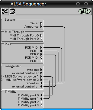 図11　Aconnectguiでtimidity++とRosegarden、USB接続のPCR-M30を接続。出音はtimidity++のバックエンドに依存するため、ここからはコントロールできない