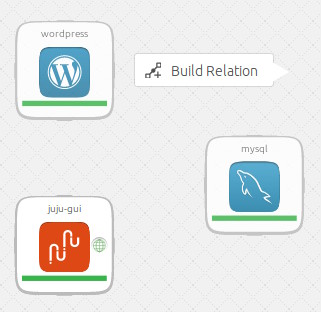 図6　5．サービスをクリックしたら「Build Relation」が表示されるので、それを選択したうえでWordPressとMySQLを線で結ぶ（juju add-relation wordpress mysql）