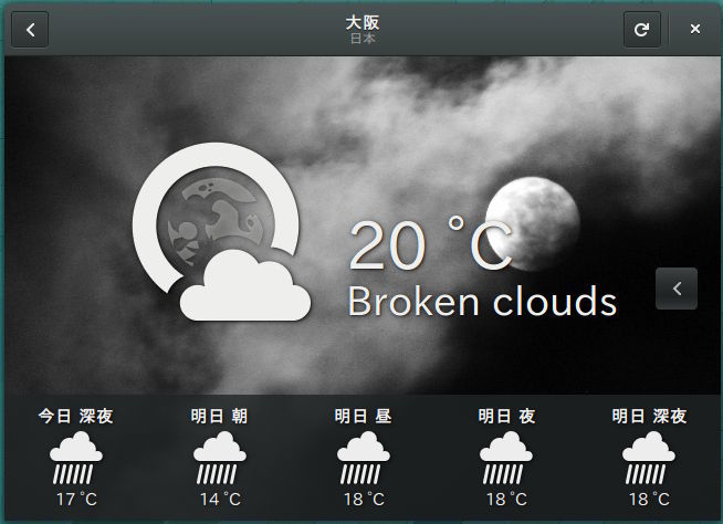 図7　Ubuntu GNOME 14.10の天気