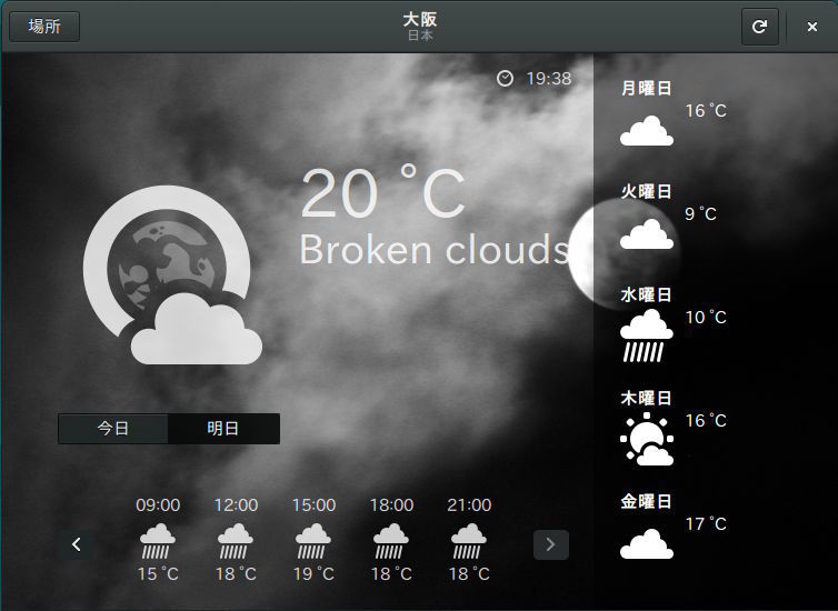 図8　Ubuntu GNOME 15.04の天気