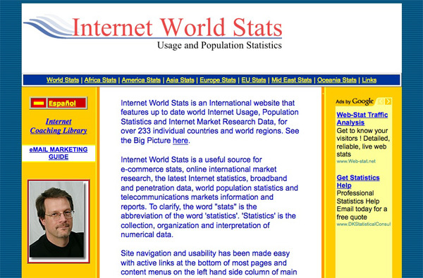 図1　Internet World Stats