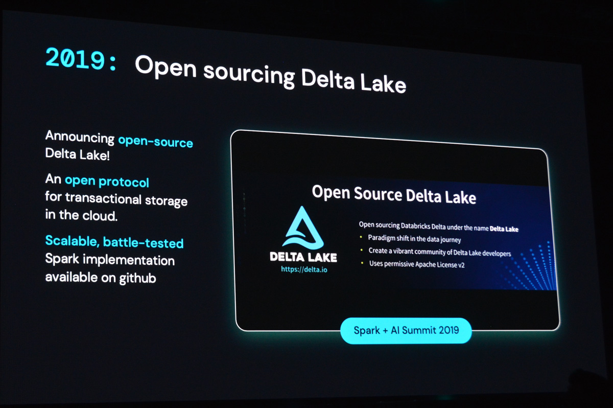 2018年にDatabricksでリリースされたDelta Lakeは2019年にオープンソースとしてThe Linux Founation傘下のプロダクトに