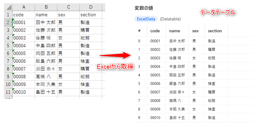 図24