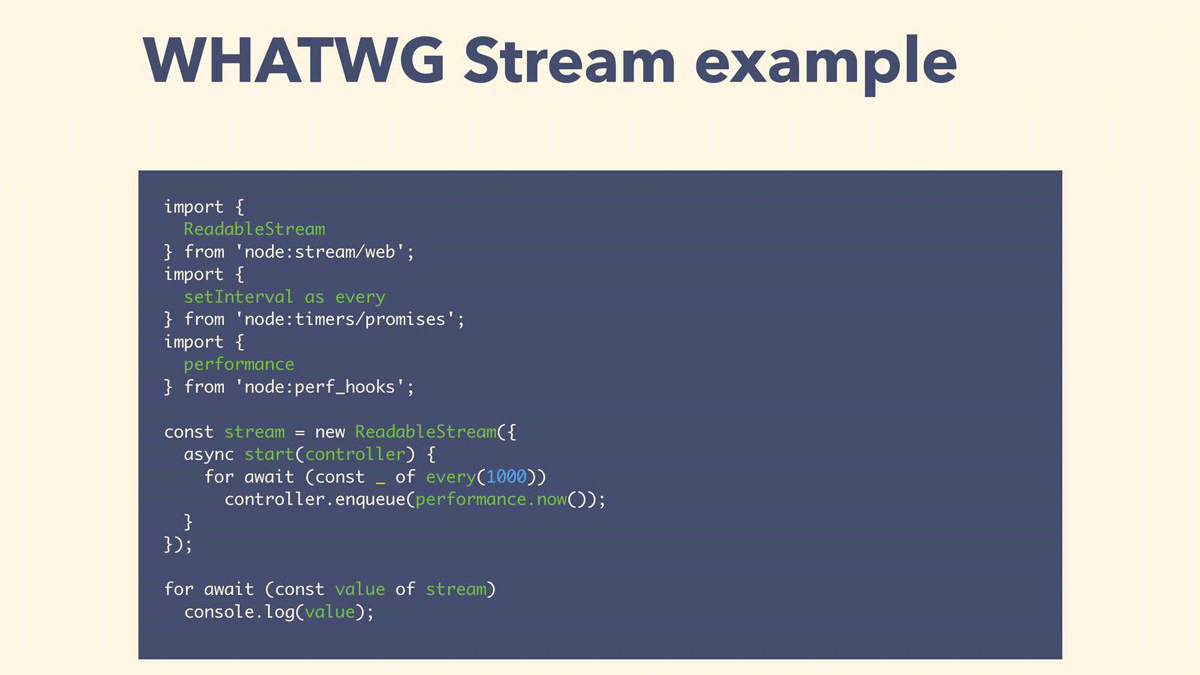 WHATWG Stream Example