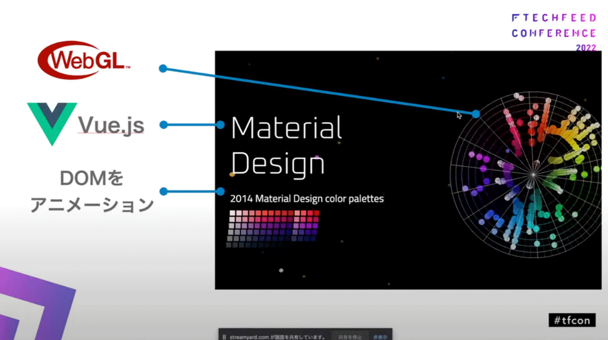Color Pallet Visualizerを構成する技術
