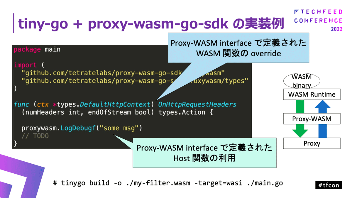 Proxyに対する拡張モジュールの実装例