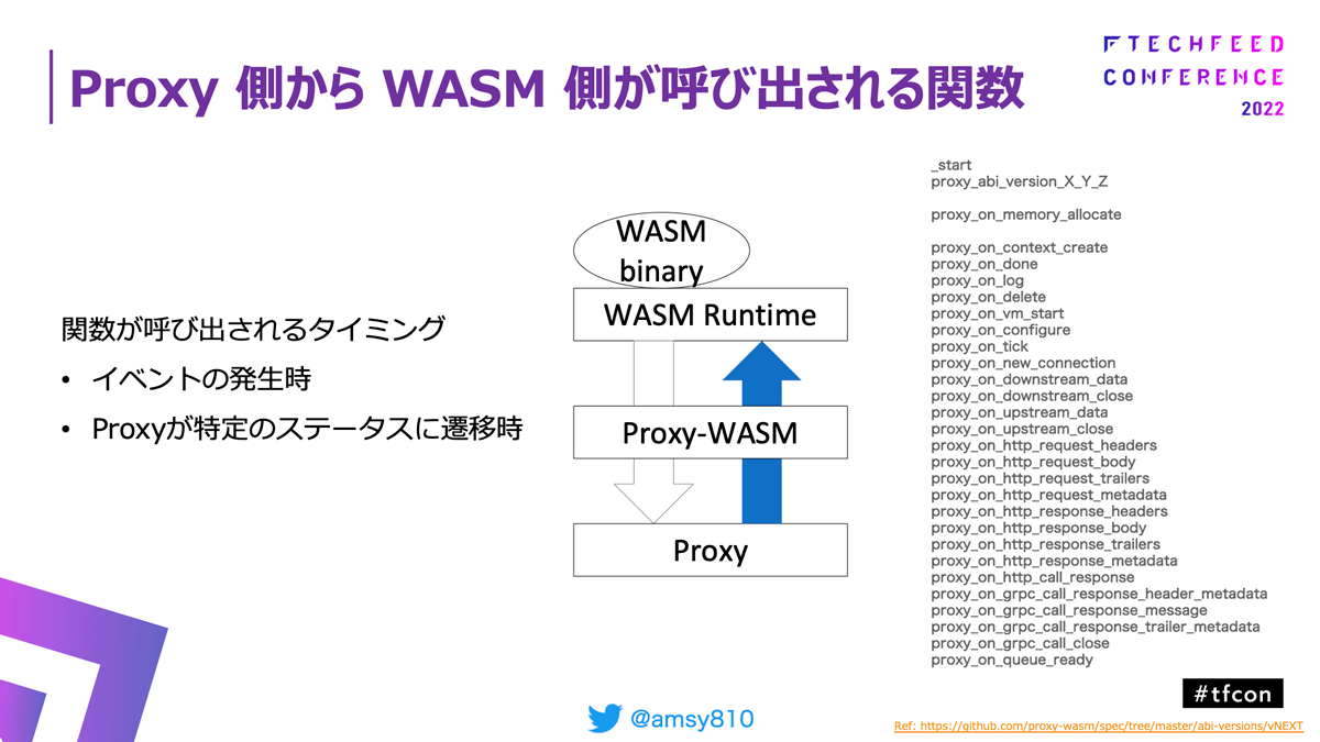 Proxy側からWASM側が呼び出される関数