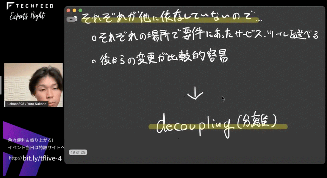decoupling（分離）