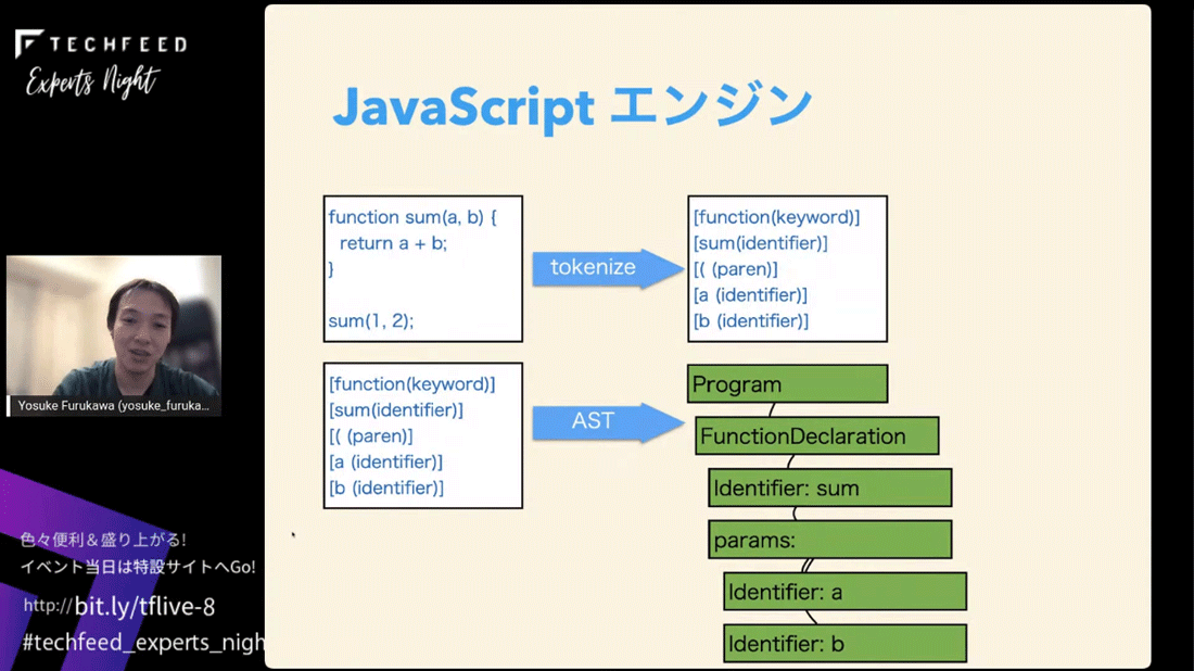 最近のJavaScriptエンジン