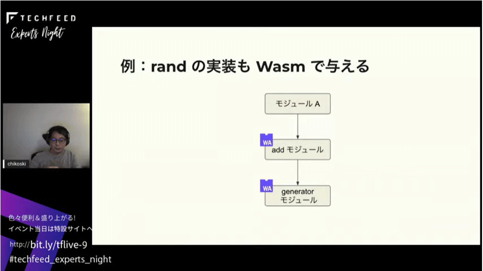 例：randという関数をWasmで作って与えてみる