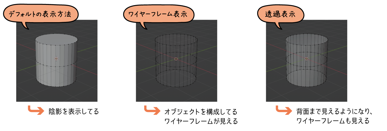 Blenderのショートカットキーを覚えよう！一覧表もあり｜Udemy メディア