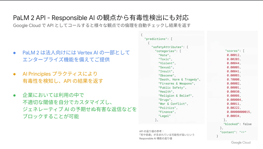 責任あるAI（Responsible AI）の観点から、エンタープライズ向けのPaLM 2 APIには有毒性検出に対応している