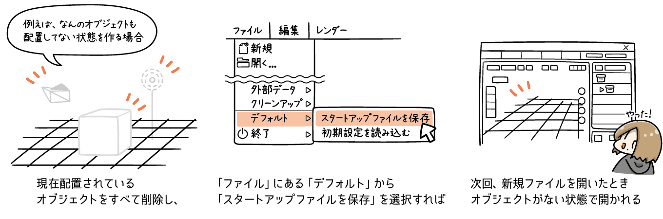 図