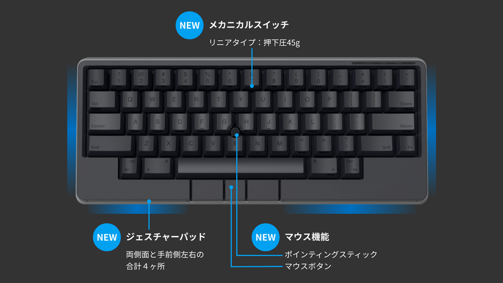HHKB Studio 日本語配列　キーボード　ジェスチャーパッド　日本語マウスボタンを搭載