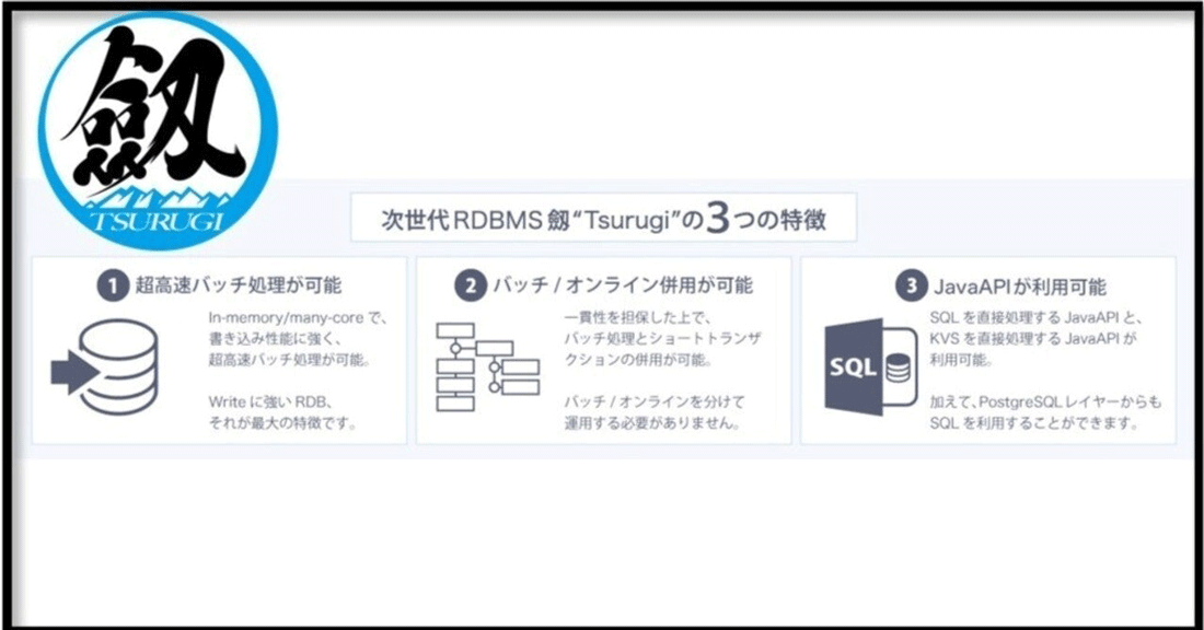劔“Tsurugi”の3つの特徴