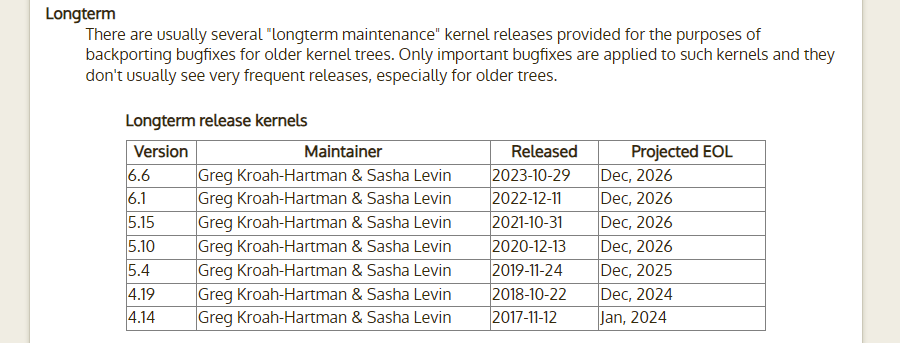 Longterm release kernels（kernel.org）