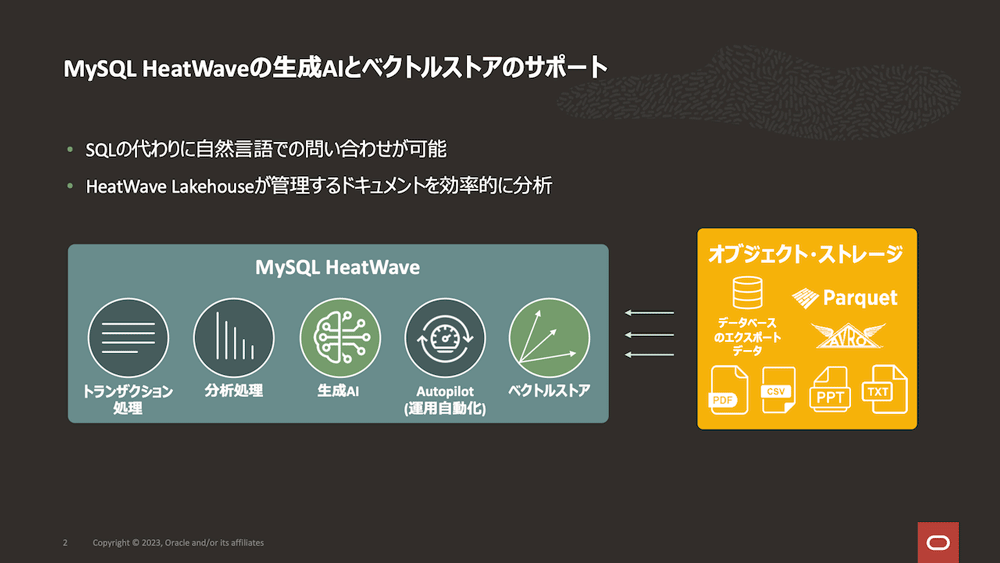 MySQL HeatWaveの生成AIとベクトルストアのサポート