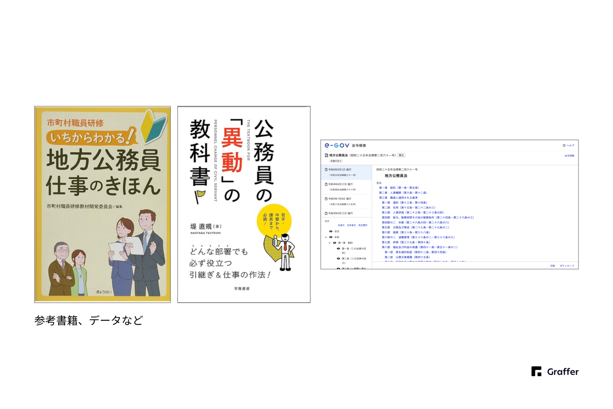 業界理解のために調査した参考書籍やデータ