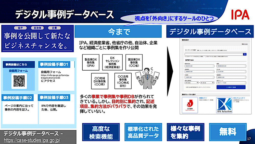 「デジタル事例データベース」の紹介
